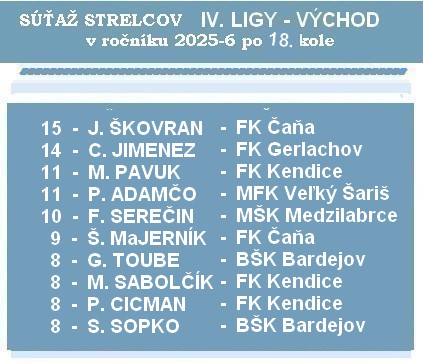 a strelci 4 liga 18aK 26 1
