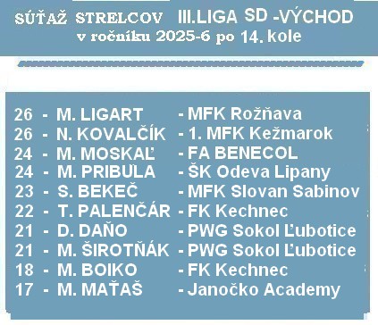 jun strelci 3 liga SD 14 K 26 1 2 F