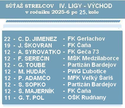 jun strelci 4 liga 24 26 1 F