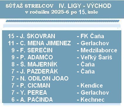 strelci 4 liga 15aK 26