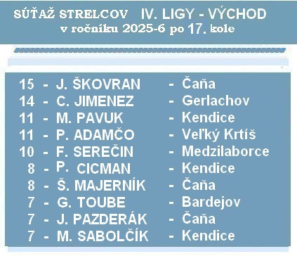 strelci 4 liga 17aK 26 1