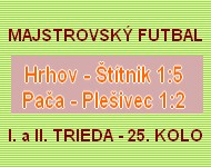 futbal 25a