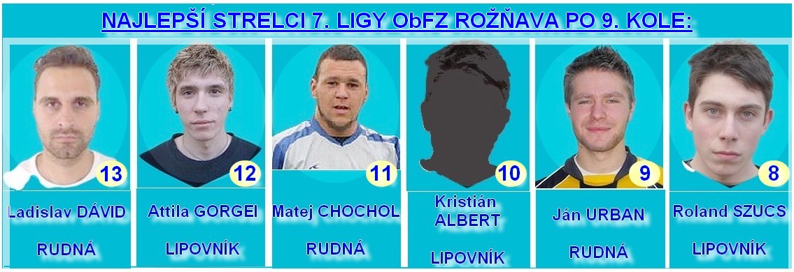 nasi 7 liga 9 kolo 1b