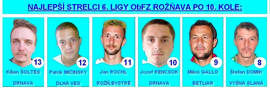 nasi strelci 6 10 kolo 1b