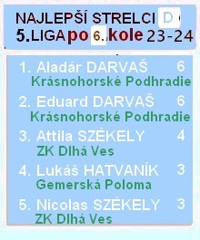 5 liga DO strelci 3kolo