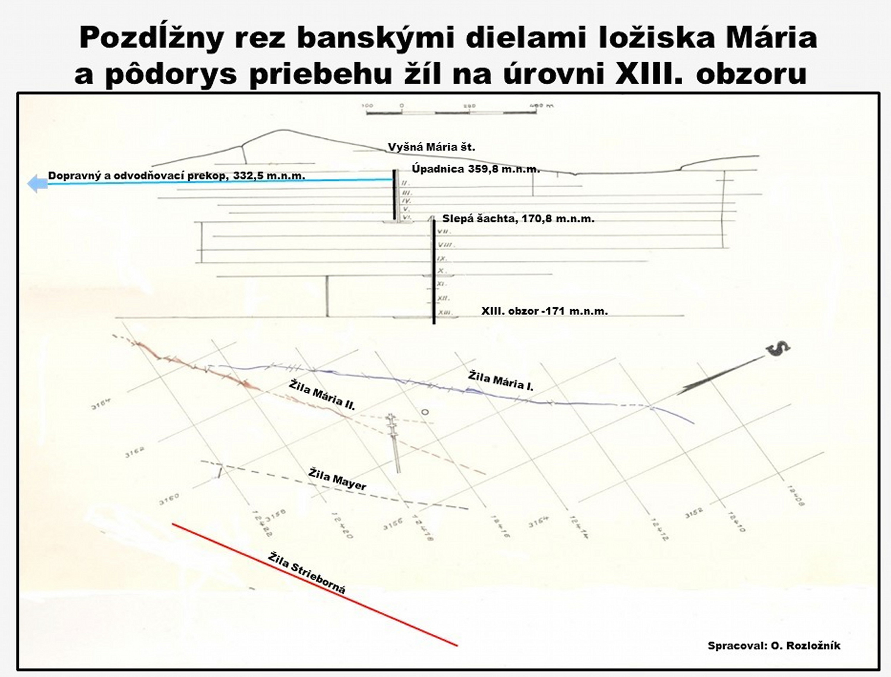 Obr. 1