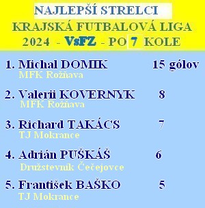 kfl strelci kfl 7a
