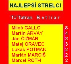 strelci be 16