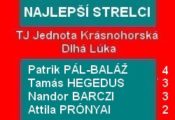 strelci kdl 14