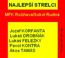 strelci ru 9a
