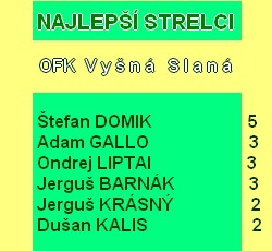 strelci vs 9a