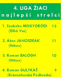 ziaci 4 liga 3
