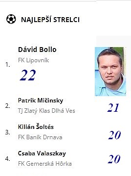 najlepsi 6liga.bollo 23