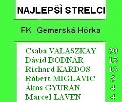 strelci gh 30
