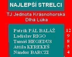 strelci kdl 30