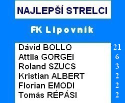 strelci li 20
