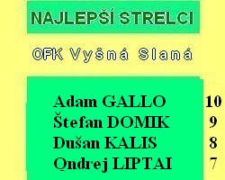 strelci vs 20