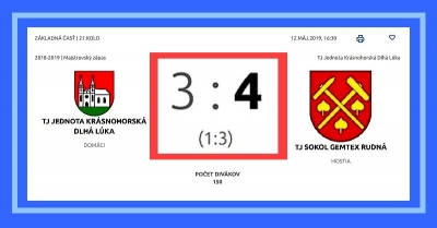 Štyri červené karty viali siedmoligistom pod Krásnohorským hradom