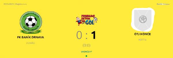 Hádam nám covid 19 všetko z futbalových ihrísk neodnesie?!