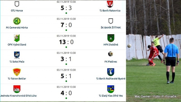 Keď brat bratovi nič nedaruje a sused susedovi nič neodpustí