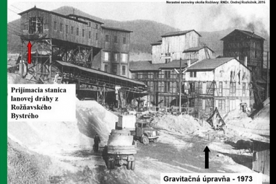 Prospešná prezentácia o baníckej a hutníckej činnosti v oblasti Gemera od RNDr. Ondreja Rozložníka