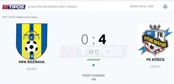 Deň víťazstva nad fašizmom využili futbalisti na boj o ligové góly i body