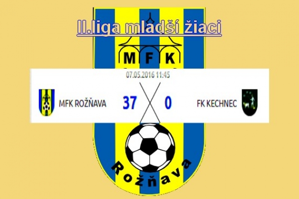 Chválime mladších žiakov, druholigistov Rožňavy a ich 37 strelených gólov v jednom zápase