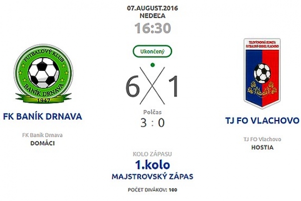 Na úvod v prvej triede dve vylúčenia a jedno víťazstvo hostí