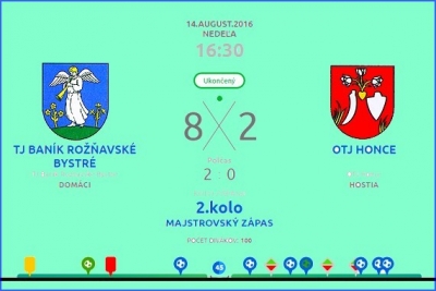 Najviac gólov v druhom kole videli diváci na futbale v Rožňavskom Bystrom - 10