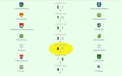 Hončianske futbalové hody najviac poznačili susedov zo Štítnika