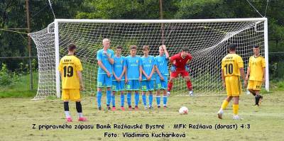 Na Konferencii ObFZ Rožňava rozhodli o štarte 6. a 7. futbalovej ligy v novom ročníku