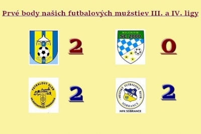 Krásnohorčania dali poriadne preveriť schopnosti svojmu 16-ročnému brankárovi